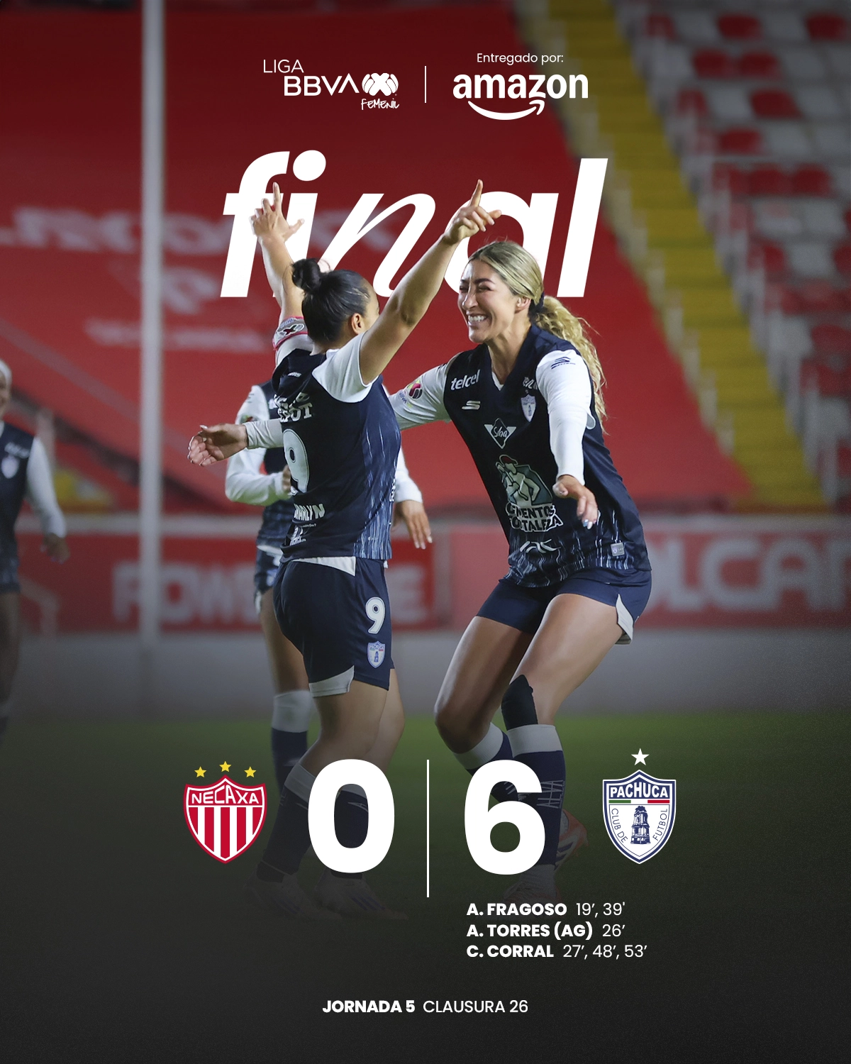 ¡LO VUELVEN A HACER! Las Tuzas golean 6-0 al Necaxa Femenil