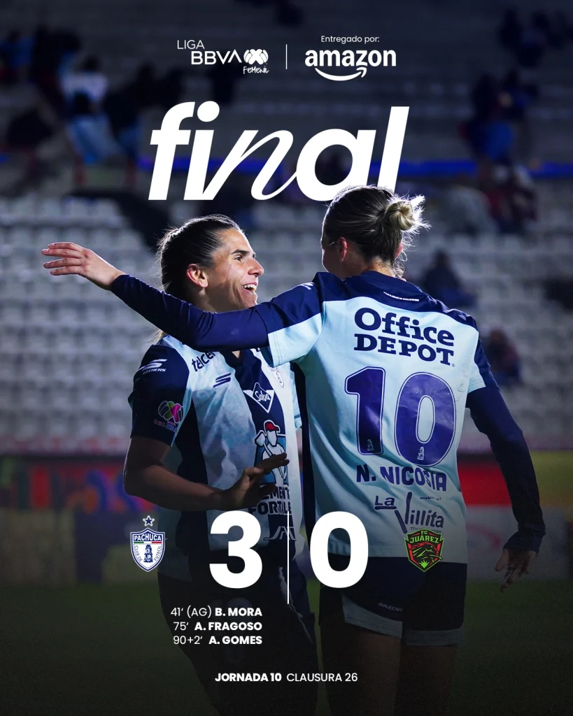 ¡VUELVE EL TRIUNFO! Las Tuzas derrotan 3-0 a las Bravas