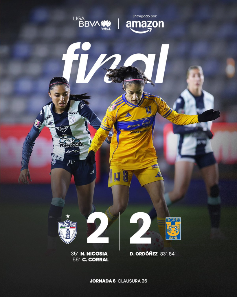 ¡DE PODER A PODER! Tuzas y Tigres Femenil empatan 2-2 en el Hidalgo