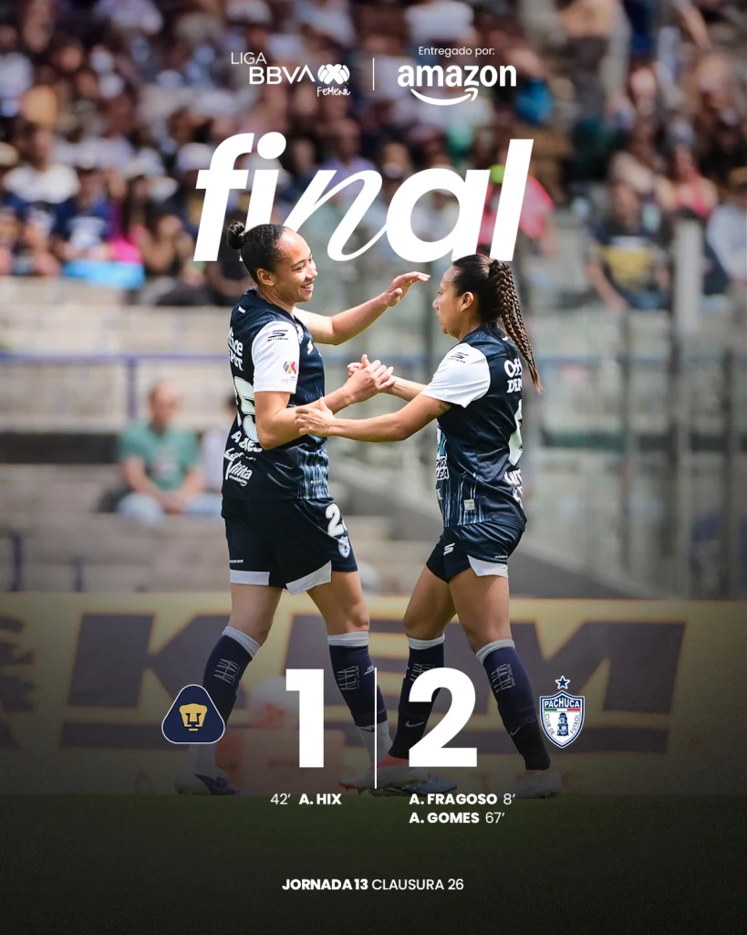 ¡VICTORIA EN CU! Las Tuzas derrotan 2-1 a Pumas Femenil