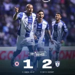 ¡DESCARRILAN A LA MÁQUINA! Los Tuzos ganan 2-1 al Cruz Azul
