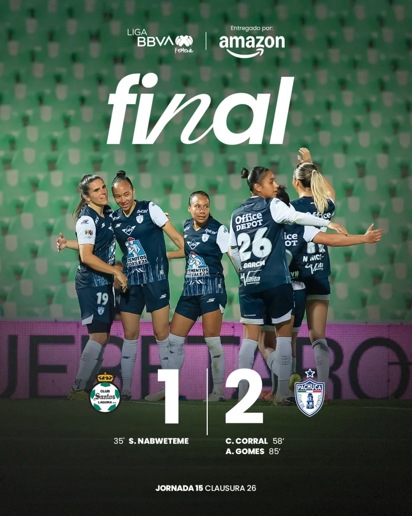 ¡TRIUNFO EN TORREÓN! Las Tuzas derrotan 2-1 a Santos Laguna Femenil