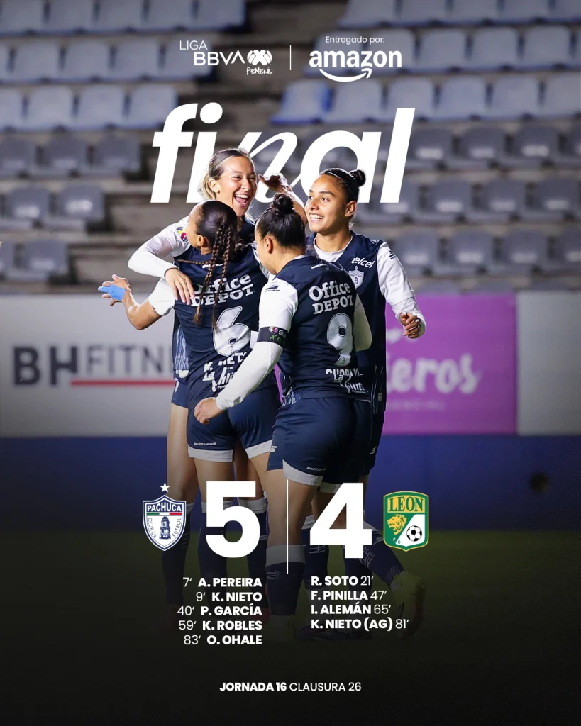 ¡SUMAN! Las Tuzas derrotan 5-4 al León Femenil