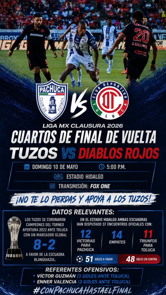 Pachuca quiere el pase a Semifinales, los Tuzos reciben a los Diablos Rojos del Toluca