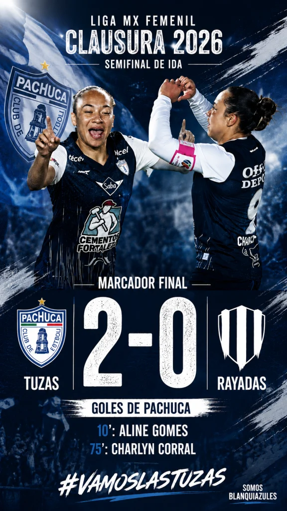 Pachuca toma ventaja, las Tuzas derrotan 2-0 a Rayadas en la Semifinal de Ida