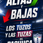 Altas y Bajas de Los Tuzos y Las Tuzas del Pachuca rumbo al Torneo Apertura 2026